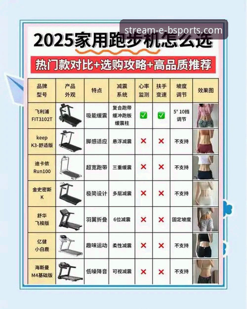 b体育平台与其他主流平台对比详解